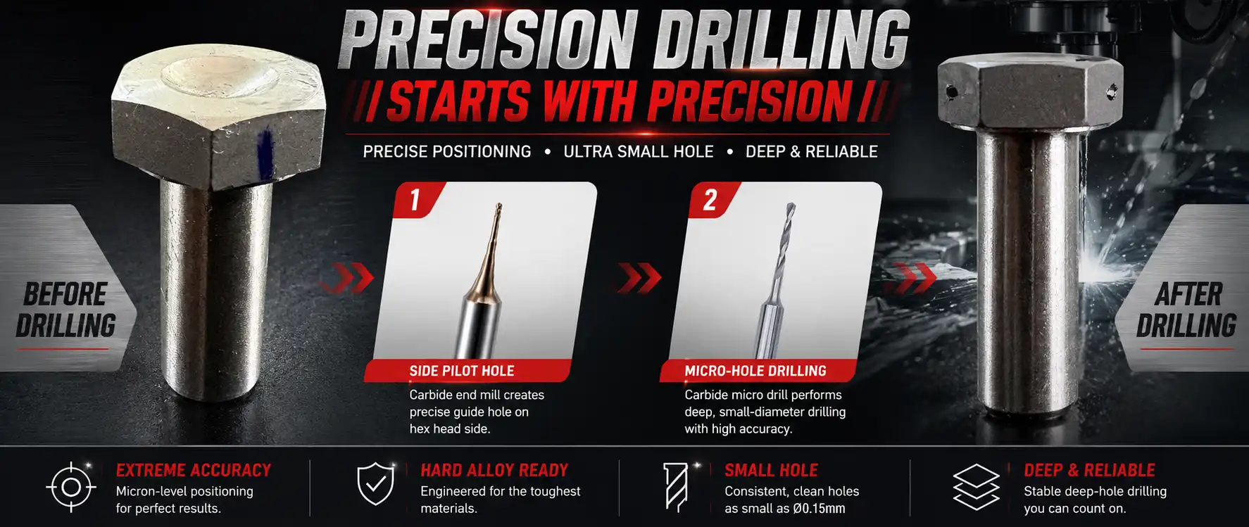 Bolt drilling effect diagram